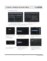 Preview for 63 page of Mvix MvixPVR User Manual