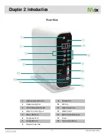 Предварительный просмотр 12 страницы Mvix MX-760HD User Manual