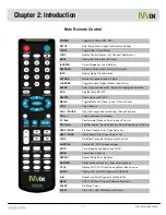 Предварительный просмотр 13 страницы Mvix MX-760HD User Manual