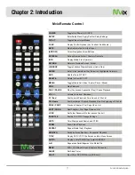 Предварительный просмотр 11 страницы Mvix Wireless Hi-Def Multimedia Player User Manual