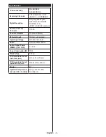 Preview for 7 page of MVOX electronics LED SMART 43YSD650 Operating Instructions Manual