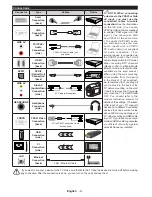 Preview for 9 page of MVOX electronics LED SMART 43YSD650 Operating Instructions Manual