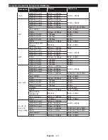 Preview for 23 page of MVOX electronics LED SMART 43YSD650 Operating Instructions Manual