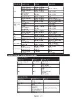 Preview for 24 page of MVOX electronics LED SMART 43YSD650 Operating Instructions Manual