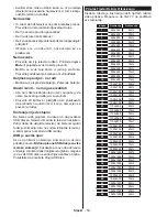 Preview for 51 page of MVOX electronics LED SMART 43YSD650 Operating Instructions Manual