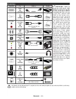 Preview for 70 page of MVOX electronics LED SMART 43YSD650 Operating Instructions Manual