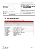 Предварительный просмотр 22 страницы MVP ATC-4000 Series Repair Manual