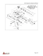 Предварительный просмотр 35 страницы MVP ATC-4000 Series Repair Manual