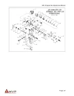 Предварительный просмотр 47 страницы MVP ATC-4000 Series Repair Manual