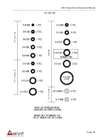 Предварительный просмотр 55 страницы MVP ATC-4000 Series Repair Manual