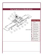 Preview for 2 page of MVP Axis AX-TDS Maintenance Manual