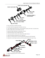 Preview for 24 page of MVP HVDG-2000 Operation Manual