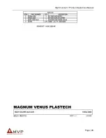 Preview for 28 page of MVP HVDG-2000 Operation Manual