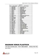 Preview for 38 page of MVP HVDG-2000 Operation Manual