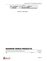 Preview for 51 page of MVP HVDG-2000 Operation Manual