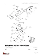 Preview for 58 page of MVP HVDG-2000 Operation Manual