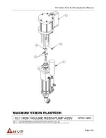 Preview for 54 page of MVP HVLS-1000 Operation Manual