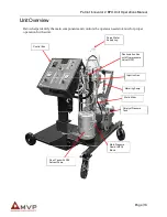 Preview for 16 page of MVP INV-PAT-7-BPO Operation Manual