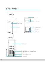 Preview for 6 page of MVP KOOL-IT KRU-70-AB User Manual