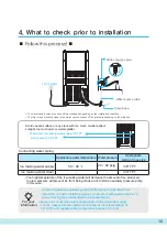 Preview for 10 page of MVP KOOL-IT KRU-70-AB User Manual