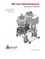 Предварительный просмотр 1 страницы MVP MLM-2000-PUL Operation Manual