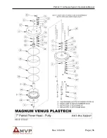 Предварительный просмотр 56 страницы MVP PATRIOT 1:1 Operation Manual