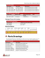 Предварительный просмотр 22 страницы MVP Patriot PAT-CCP-LS-0590 Component Manual