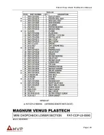 Предварительный просмотр 24 страницы MVP Patriot PAT-CCP-LS-0590 Component Manual