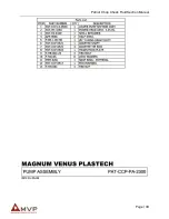 Предварительный просмотр 30 страницы MVP Patriot PAT-CCP-LS-0590 Component Manual