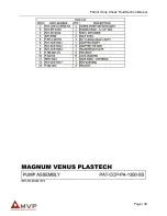 Предварительный просмотр 32 страницы MVP Patriot PAT-CCP-LS-0590 Component Manual