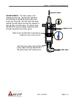 Preview for 16 page of MVP PATRIOT Testing & Adjusting