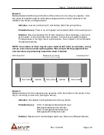 Preview for 26 page of MVP PATRIOT Testing & Adjusting