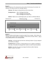 Preview for 27 page of MVP PATRIOT Testing & Adjusting