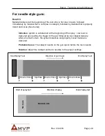 Preview for 28 page of MVP PATRIOT Testing & Adjusting