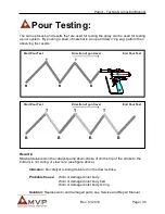 Preview for 30 page of MVP PATRIOT Testing & Adjusting