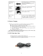 Preview for 4 page of MVP PULSE User Manual