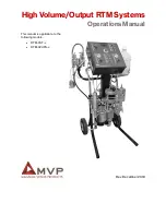 MVP RTM-HVUPS Seires Operation Manual preview