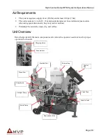 Preview for 16 page of MVP RTM-HVUPS Seires Operation Manual