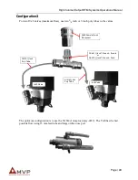 Preview for 28 page of MVP RTM-HVUPS Seires Operation Manual