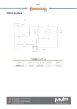 Предварительный просмотр 9 страницы MVP Sierra SRPO-24E Operation Manual
