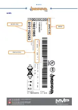 Предварительный просмотр 10 страницы MVP Sierra SRPO-24E Operation Manual