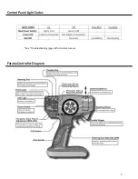 Preview for 19 page of MVP SPRINT Manual