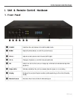 Preview for 7 page of MVTV Wireless ATSC Digital Receiver User Manual