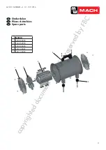 Предварительный просмотр 11 страницы MW MACH 722313490 Quick Reference Manual