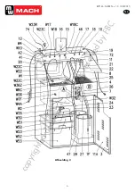 Preview for 6 page of MW MACH 754720004 Manual