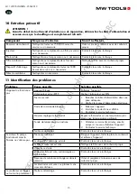 Preview for 15 page of MW TOOLS 722316560 Manual