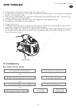 Preview for 60 page of MW TOOLS 724562257 Manual