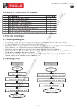 Preview for 12 page of MW TOOLS 724563058 Manual