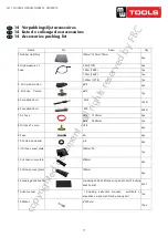 Preview for 71 page of MW TOOLS 724563080 Manual