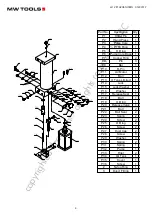 Предварительный просмотр 8 страницы MW TOOLS 757170220 Manual